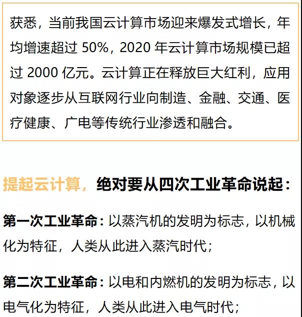 云计算时代，有一种实力，叫云服务自由！