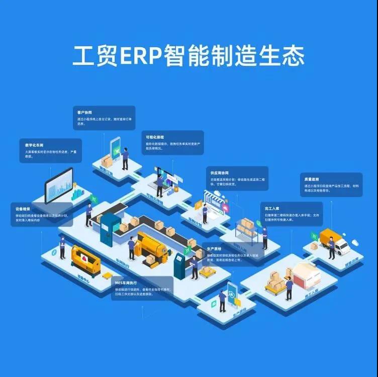 “双限”政策下，生产制造企业如何逆袭实现“双增”？