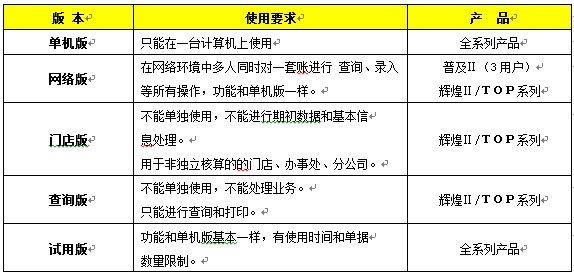 QQ截图20200304102657.png