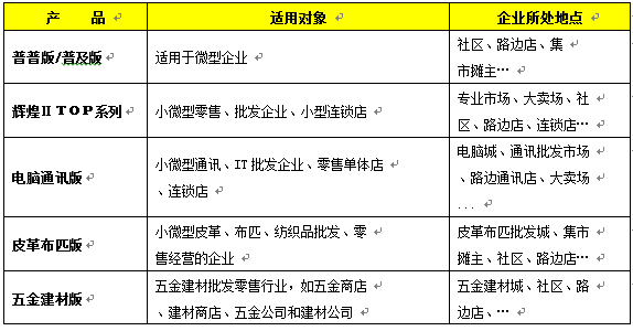 QQ截图20200304102827.png