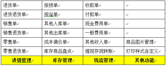 QQ截图20200304104215.png