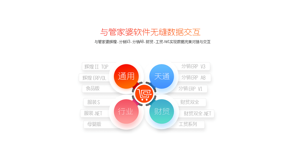 4与管家婆无缝衔接.png