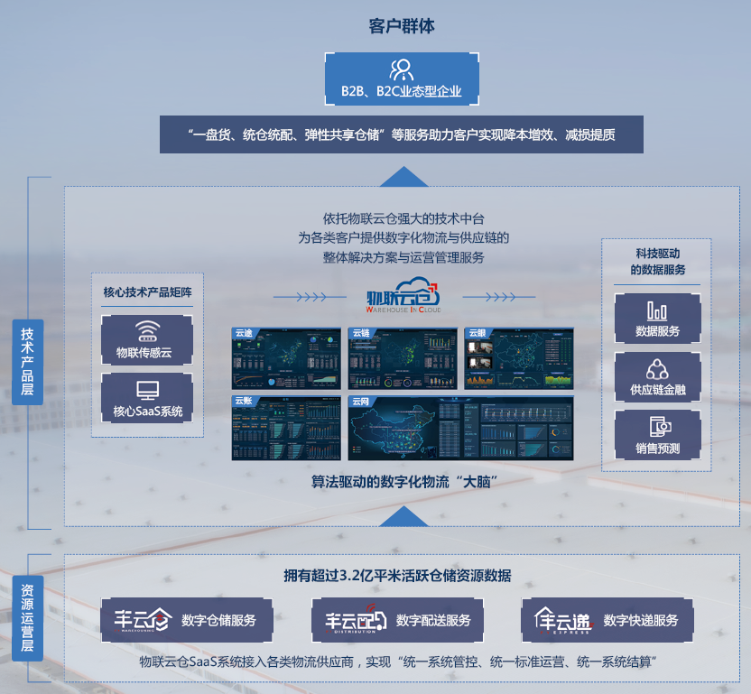 微信图片_20210527135551.png 微信图片_20210527135551.png