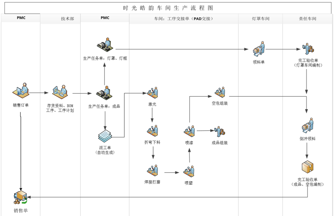 微信图片_20220714103800.png