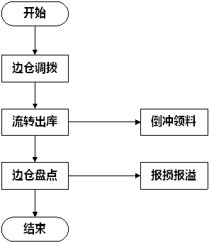 微信图片_20230221150657.png